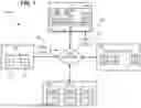 Fig. 02 - INDEPENDENT CONTAINERIZED USER-DEFINED FUNCTIONS