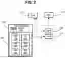 Fig. 03 - INDEPENDENT CONTAINERIZED USER-DEFINED FUNCTIONS