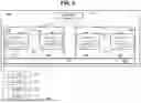 Fig. 05 - INDEPENDENT CONTAINERIZED USER-DEFINED FUNCTIONS