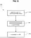 Fig. 09 - INDEPENDENT CONTAINERIZED USER-DEFINED FUNCTIONS