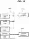Fig. 10 - INDEPENDENT CONTAINERIZED USER-DEFINED FUNCTIONS