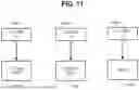 Fig. 11 - INDEPENDENT CONTAINERIZED USER-DEFINED FUNCTIONS