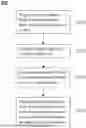 Fig. 01 - System and method for bulk update of resource data for view parameters