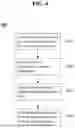 Fig. 06 - System and method for bulk update of resource data for view parameters