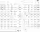 Fig. 06 - MEMORY SYSTEM DESIGN USING BUFFER(S) ON A MOTHER BOARD