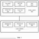 Fig. 08 - Uniform virtual bus for system-to-system connectivity in an autonomous driving vehicle