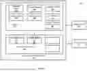 Fig. 09 - Uniform virtual bus for system-to-system connectivity in an autonomous driving vehicle