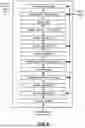 Fig. 16 - SCALABLE AND CONFIGURABLE CLUSTERED SYSTOLIC ARRAY