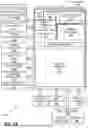 Fig. 26 - SCALABLE AND CONFIGURABLE CLUSTERED SYSTOLIC ARRAY