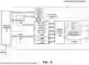 Fig. 33 - SCALABLE AND CONFIGURABLE CLUSTERED SYSTOLIC ARRAY