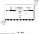 Fig. 43 - SCALABLE AND CONFIGURABLE CLUSTERED SYSTOLIC ARRAY
