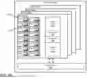 Fig. 52 - SCALABLE AND CONFIGURABLE CLUSTERED SYSTOLIC ARRAY