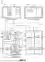 Fig. 02 - User interface for formulating structured queries and generating graphical objects within a content collaboration platform