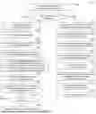 Fig. 07 - OPTIMIZING STRUCTURED QUERY LANGUAGE QUERIES USING CANDIDATE SETS