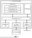 Fig. 02 - CONTRASTIVE MULTI-FORMAT SHAPE SIMILARITY AND SEARCH