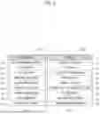 Fig. 06 - METHOD AND SYSTEM FOR PROVIDING CONTENTS