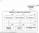 Fig. 02 - OPTIMIZATION APPARATUS, OPTIMIZATION METHOD, AND PROGRAM