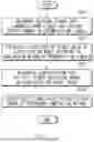 Fig. 02 - METHOD AND APPARATUS FOR LEARNING FAULT SIGNAL DETECTION BASED ON COMBINATION OF FREQUENCY BAND DECOMPOSITION SIGNALS