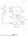 Fig. 05 - Computing in Memory Accelerator for Applying to a Neural Network