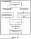 Fig. 06 - SYSTEM AND METHOD FOR IDENTIFYING POISONED TRAINING DATA USED TO TRAIN ARTIFICIAL INTELLIGENCE MODELS
