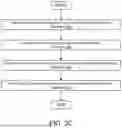Fig. 09 - SYSTEM AND METHOD FOR IDENTIFYING POISONED TRAINING DATA USED TO TRAIN ARTIFICIAL INTELLIGENCE MODELS