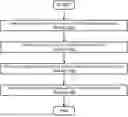 Fig. 01 - SYSTEM AND METHOD FOR MANAGING AI MODELS USING VIEW LEVEL ANALYSIS