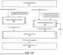 Fig. 06 - SYSTEM AND METHOD FOR MANAGING AI MODELS USING VIEW LEVEL ANALYSIS
