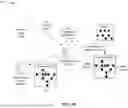 Fig. 02 - Deep learning based detection of malicious shell scripts
