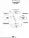 Fig. 07 - SECURITY AND METHODS FOR IMPLEMENTING ADDRESS TRANSLATION EXTENSIONS FOR CONFIDENTIAL COMPUTING HOSTS