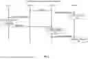 Fig. 09 - SECURITY AND METHODS FOR IMPLEMENTING ADDRESS TRANSLATION EXTENSIONS FOR CONFIDENTIAL COMPUTING HOSTS