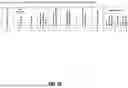 Fig. 32 - SECURITY AND METHODS FOR IMPLEMENTING ADDRESS TRANSLATION EXTENSIONS FOR CONFIDENTIAL COMPUTING HOSTS