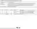 Fig. 46 - SECURITY AND METHODS FOR IMPLEMENTING ADDRESS TRANSLATION EXTENSIONS FOR CONFIDENTIAL COMPUTING HOSTS