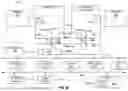 Fig. 52 - SECURITY AND METHODS FOR IMPLEMENTING ADDRESS TRANSLATION EXTENSIONS FOR CONFIDENTIAL COMPUTING HOSTS
