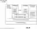 Fig. 53 - SECURITY AND METHODS FOR IMPLEMENTING ADDRESS TRANSLATION EXTENSIONS FOR CONFIDENTIAL COMPUTING HOSTS