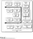 Fig. 07 - TRUSTED EXECUTION BROKER