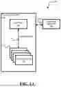 Fig. 02 - INTEGRATED CHIPLET-BASED CENTRAL PROCESSING UNITS WITH ACCELERATORS FOR SYSTEM SECURITY