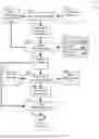 Fig. 02 - Systems and methods for cybersecurity risk assessment