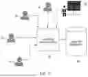 Fig. 06 - ENCRYPTION SYSTEM FOR VIRTUAL MEETING RECORDINGS
