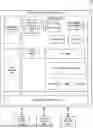 Fig. 01 - SECURE DATA OFFLOAD IN A DISAGGREGATED AND HETEROGENOUS ORCHESTRATION ENVIRONMENT
