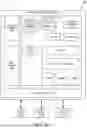 Fig. 02 - SECURE DATA OFFLOAD IN A DISAGGREGATED AND HETEROGENOUS ORCHESTRATION ENVIRONMENT