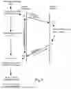 Fig. 04 - Receiver Preventing Stall Conditions in a Transmitter While Maintaining Compatibility and Method Therefore