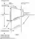 Fig. 07 - Receiver Preventing Stall Conditions in a Transmitter While Maintaining Compatibility and Method Therefore