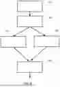 Fig. 09 - Receiver Preventing Stall Conditions in a Transmitter While Maintaining Compatibility and Method Therefore