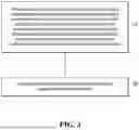 Fig. 03 - SECURE-FRAGMENT-CONVERSION METHODS AND APPARATUSES FOR PROTECTING PRIVACY DATA
