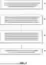 Fig. 04 - SECURE-FRAGMENT-CONVERSION METHODS AND APPARATUSES FOR PROTECTING PRIVACY DATA