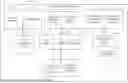 Fig. 01 - Identity resolution and data enrichment application framework
