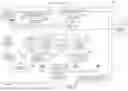 Fig. 07 - Identity resolution and data enrichment application framework