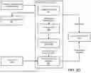 Fig. 06 - SYSTEM AND METHOD FOR MANAGING AI MODELS BASED ON DOWNSTREAM USE OF INFERENCES