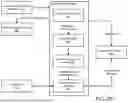 Fig. 04 - System and method for managing AI models using anomaly detection
