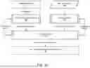 Fig. 06 - System and method for managing AI models using anomaly detection